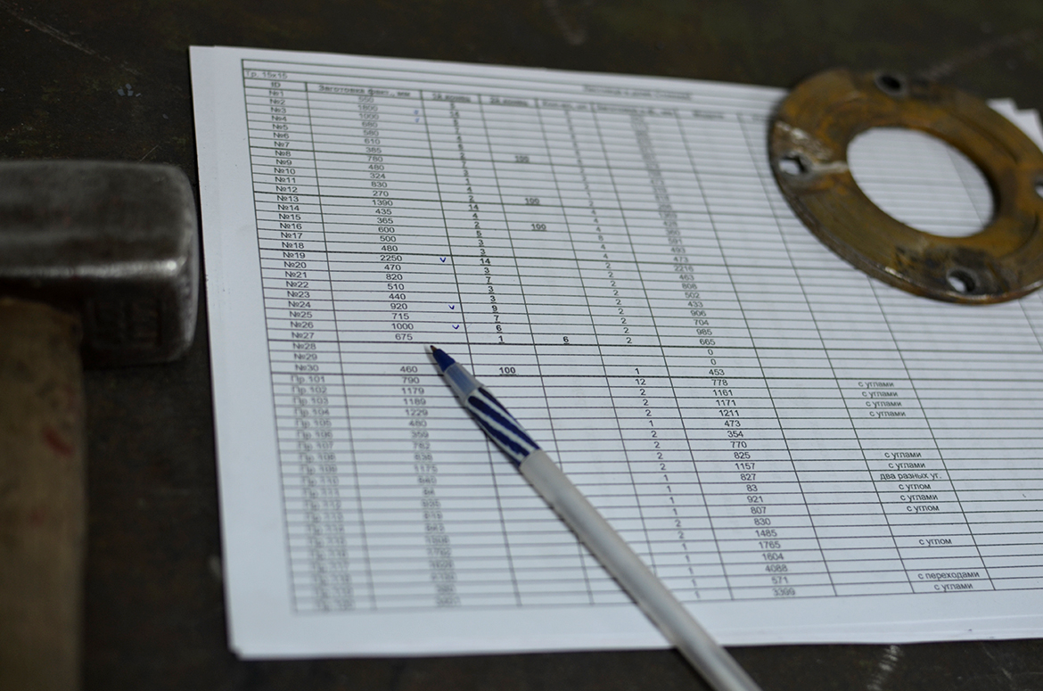 Список заготівок для порізки та ковки